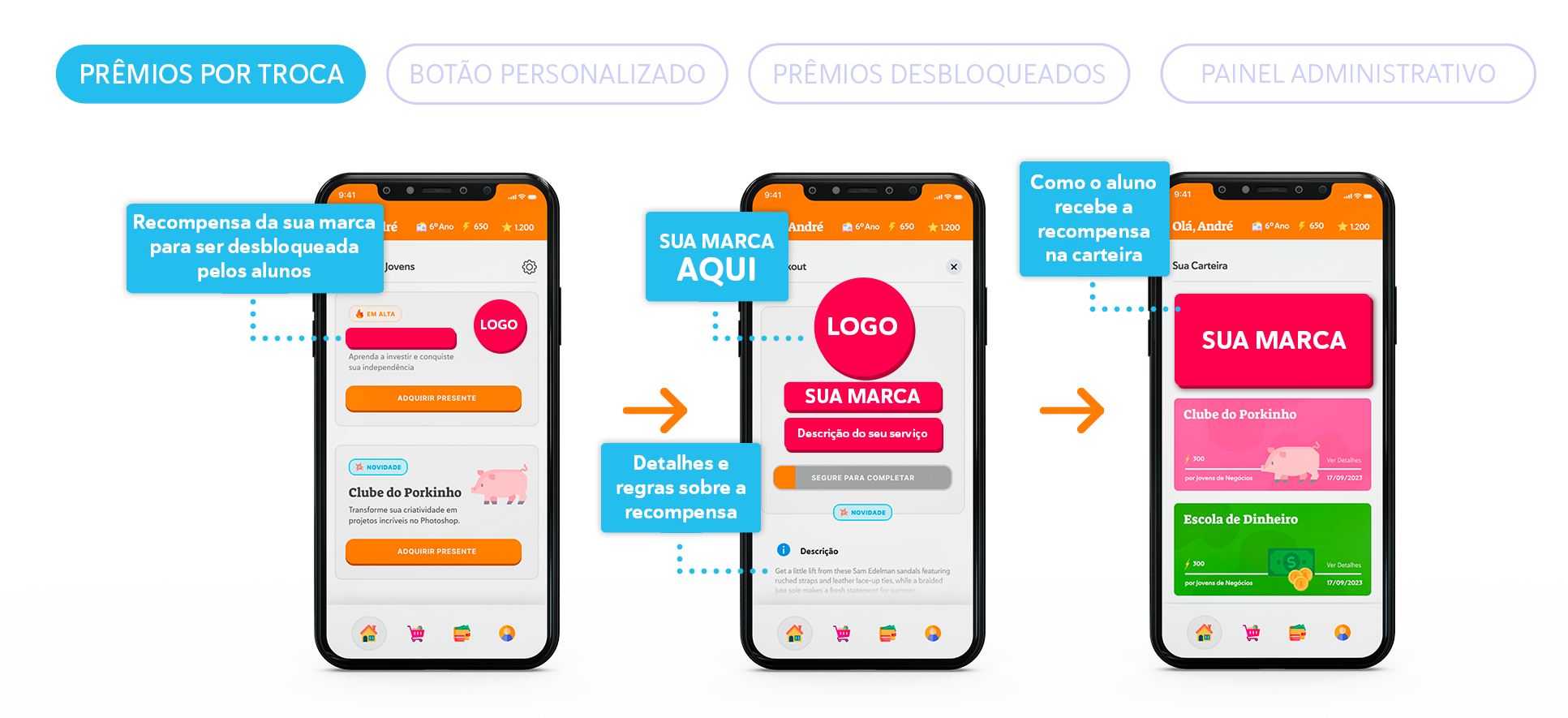 Parceiro 01