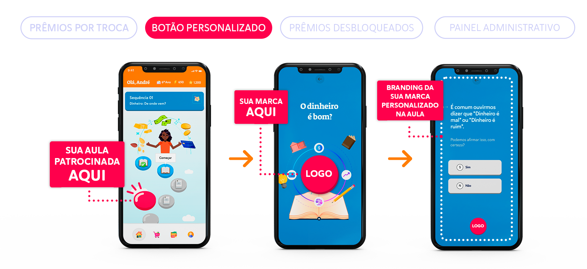 Parceiro 02