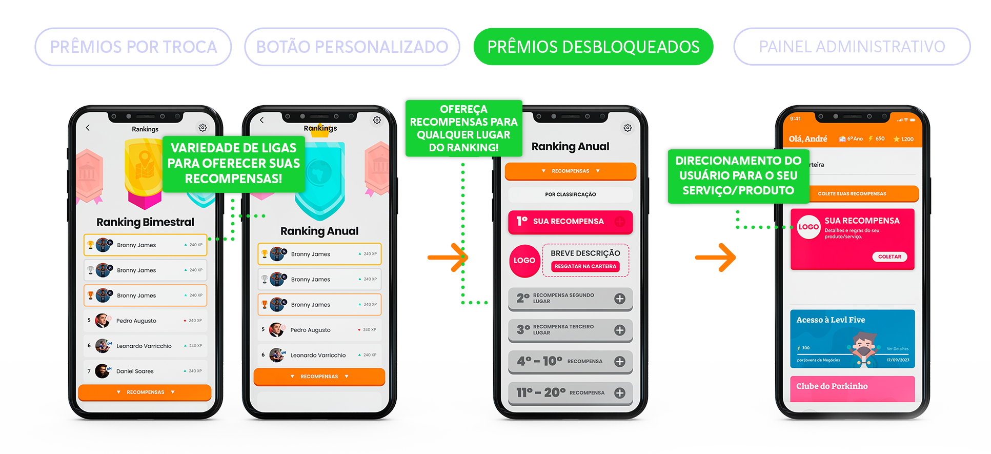 Parceiro 03