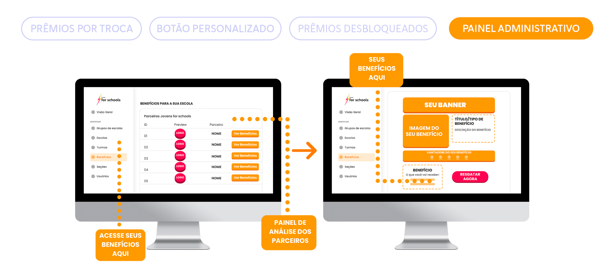 Parceiro 04