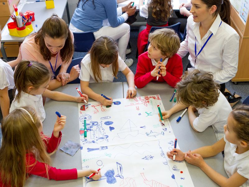 objetivo do empreendedorismo na escola